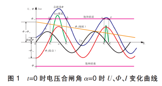 1767768934205280.png image.png